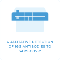Rapid Antibody Test Rapid Antibody Test